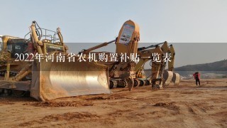 2022年河南省农机购置补贴1览表